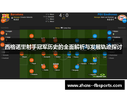 西格诺里射手冠军历史的全面解析与发展轨迹探讨 西格诺里射手冠军历史的全面解析与发展轨迹探讨