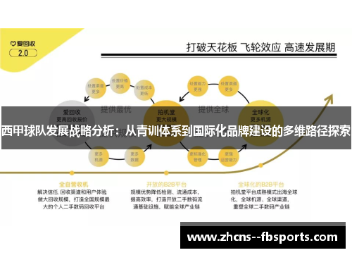 西甲球队发展战略分析:从青训体系到国际化品牌建设的多维路径探索 西甲球队发展战略分析:从青训体系到国际化品牌建设的多维路径探索