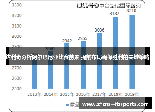 达利奇分析阿尔巴尼亚比赛前景 提前布局确保胜利的关键策略 达利奇分析阿尔巴尼亚比赛前景 提前布局确保胜利的关键策略