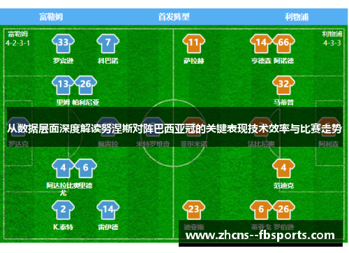 从数据层面深度解读努涅斯对阵巴西亚冠的关键表现技术效率与比赛走势