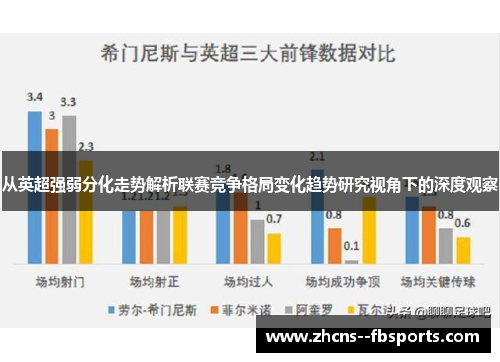 从英超强弱分化走势解析联赛竞争格局变化趋势研究视角下的深度观察