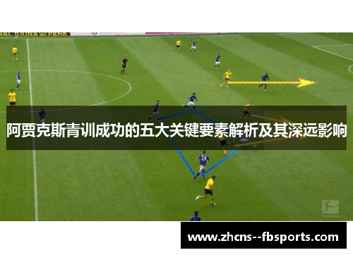 阿贾克斯青训成功的五大关键要素解析及其深远影响